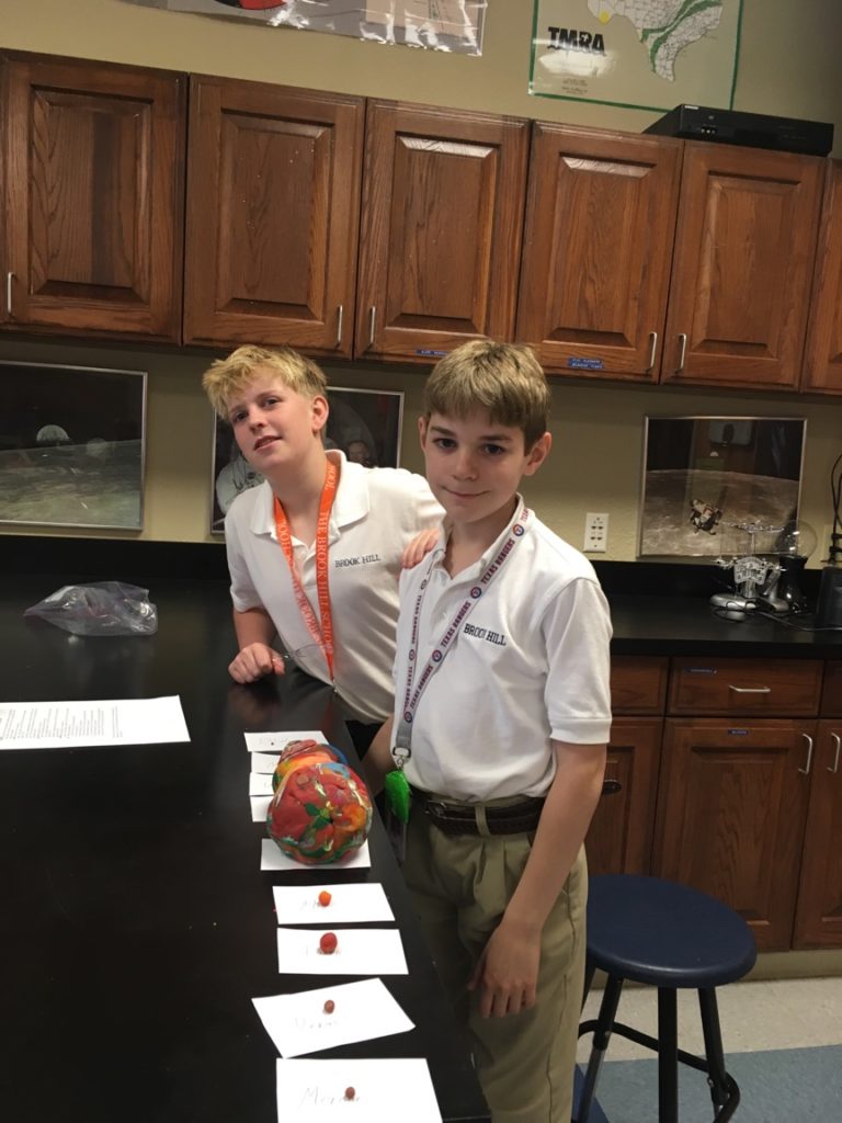 Sixth Grade Science Uses Play Doh To Build A Solar System